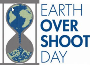 Earth Overshoot Day 